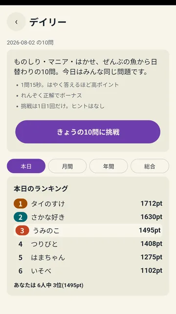 デイリークイズとランキング