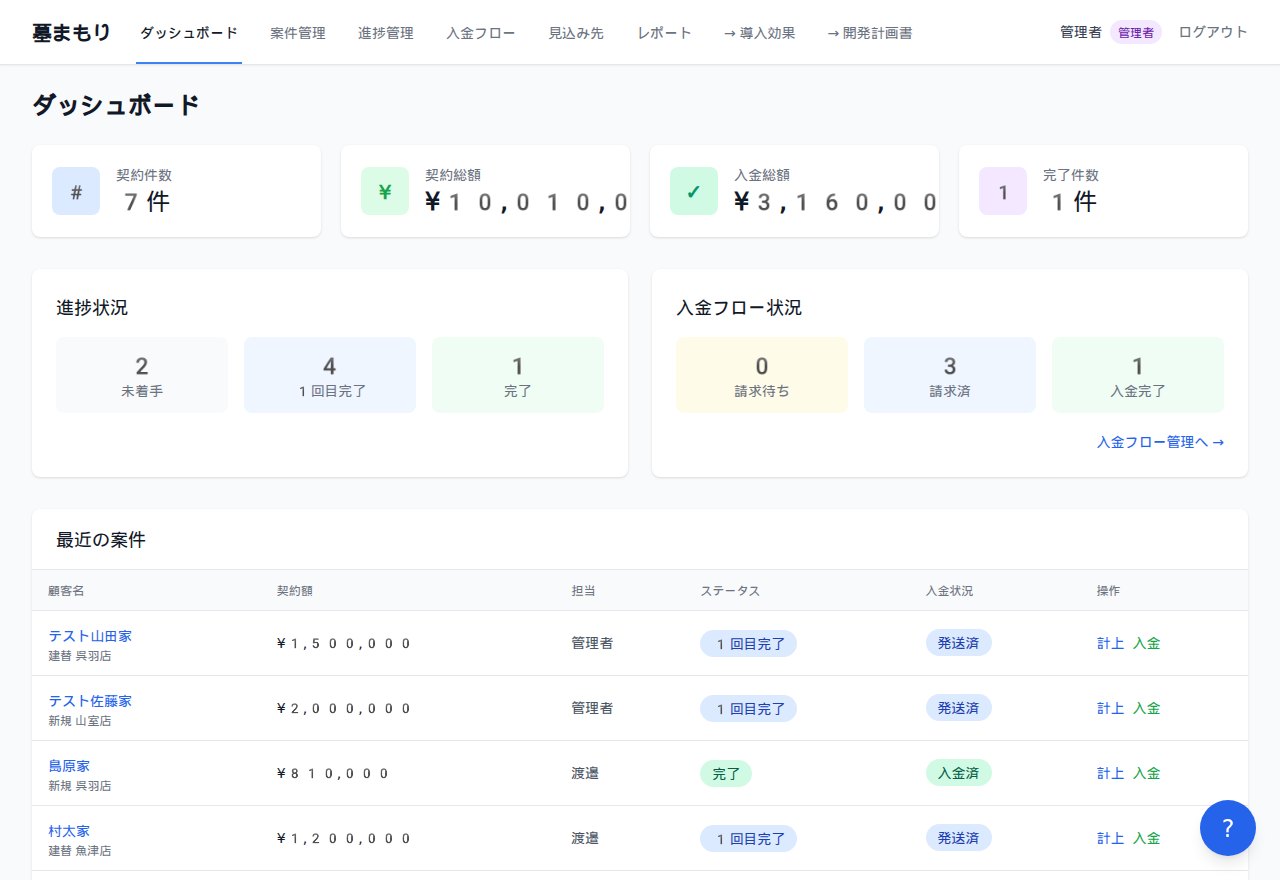 実績・ポートフォリオ wr work hakamamori app - 実績・ポートフォリオ