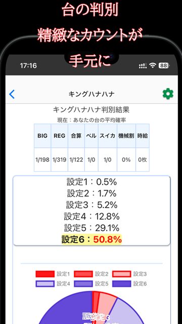 実績・ポートフォリオ wr shot hanahana amethod 2 - 実績・ポートフォリオ