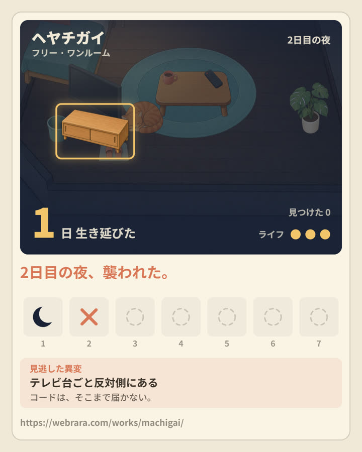 wr card heyachigai - ヘヤチガイ - 部屋の異変探し
